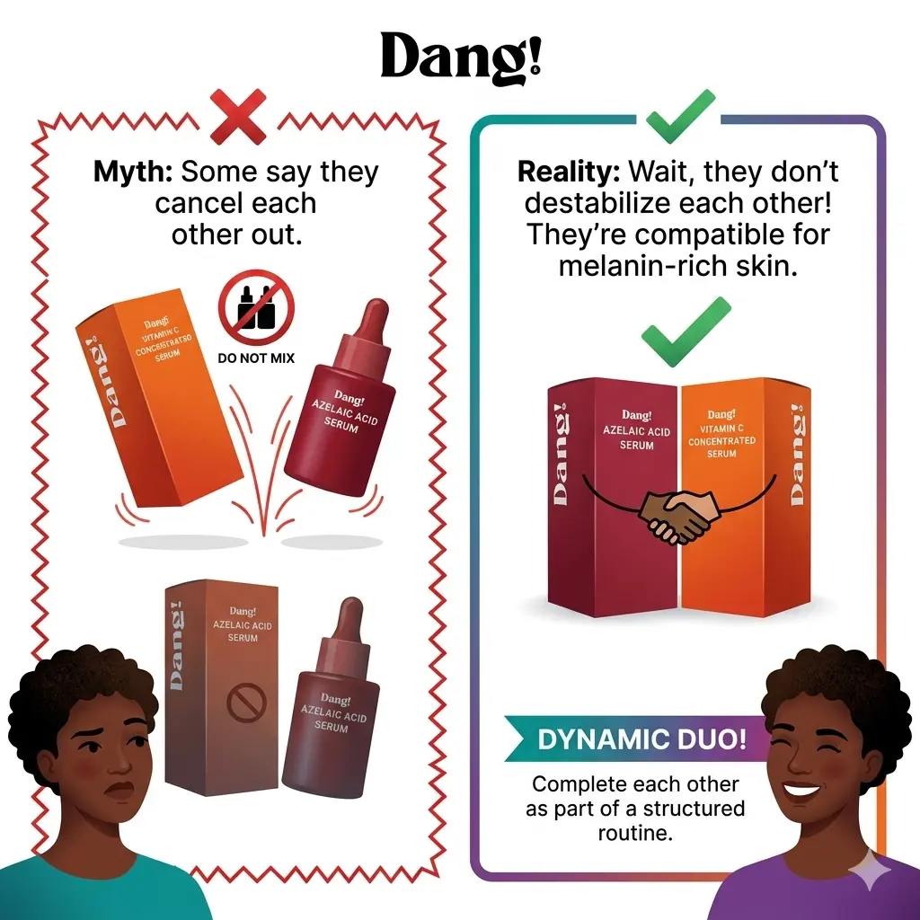 An illustration demonstrating that azelaic acid and vitamin C can be work together to clear hyperpigmentation